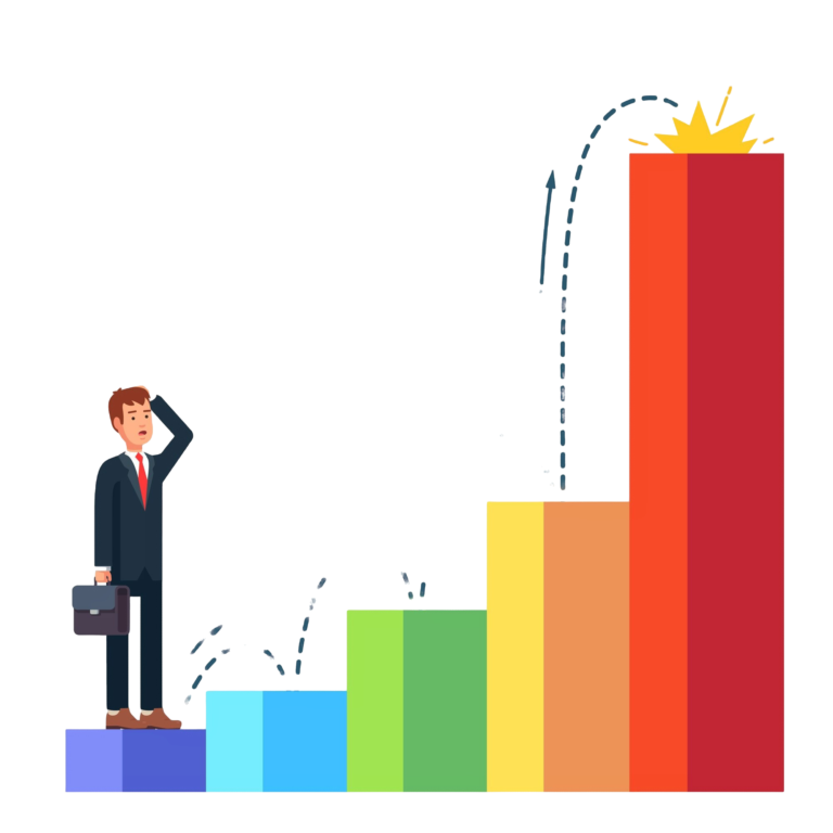 Strategie per migliorare la produttività quotidiana. Misurazione dei progressi fatti nella produttività ella giornata