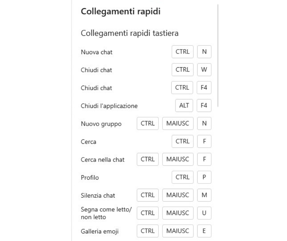 WhatsApp Web Collegamenti rapidi immagine N.1