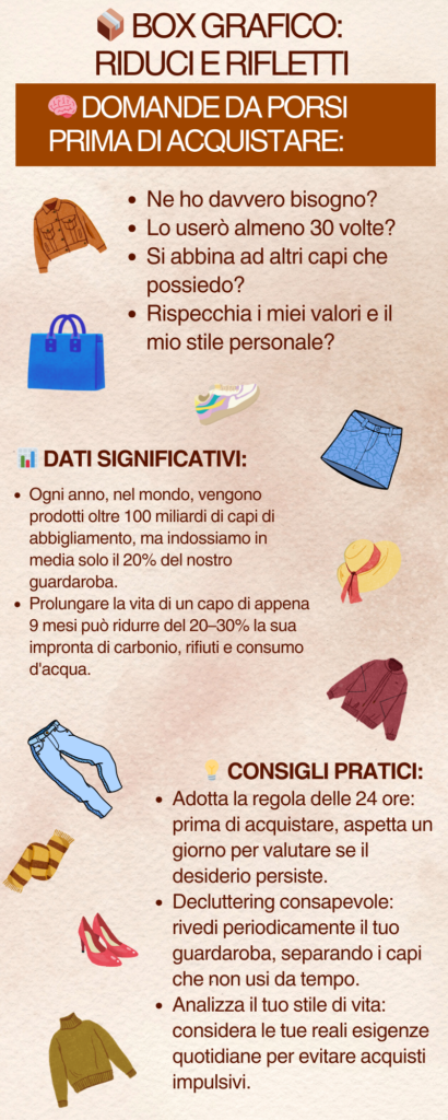 Moda sostenibile. Infografica per aiutare a ridurre gli sprechi
