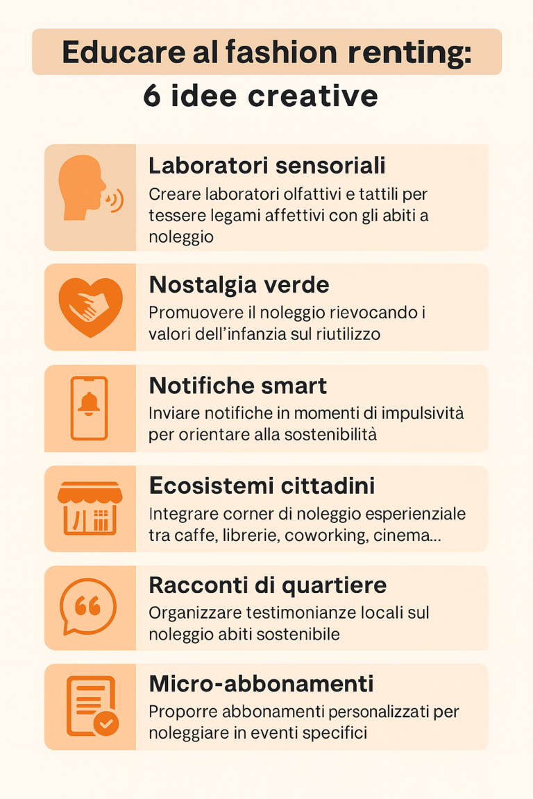 Educazione al noleggio moda sostenibile abiti usati
