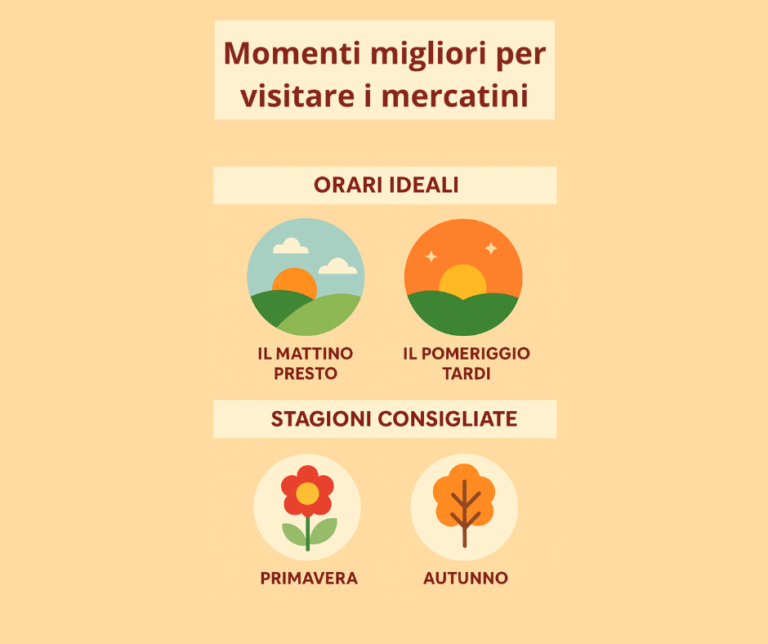 Moda sostenibile - Mercatini dell'usato - Momenti migliori per fare acquisti nei mercatini dell'usato